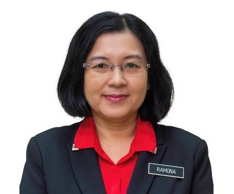 Ramona binti Mohd Razali